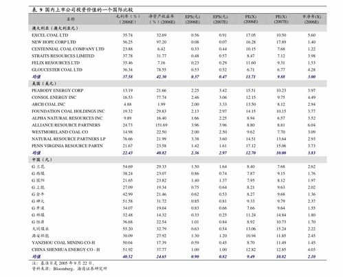 迪阿股份 以「一生只送一人」詮釋忠貞愛(ài)情，探索電子產(chǎn)品市場(chǎng)的情感新可能